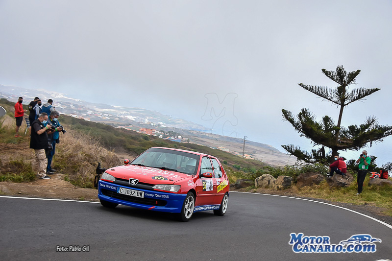 Rallye Orvecame Norte 2020